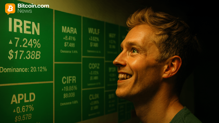 Bitcoin Miner Stocks Soared Monday as Nasdaq and Dow Rallied Higher