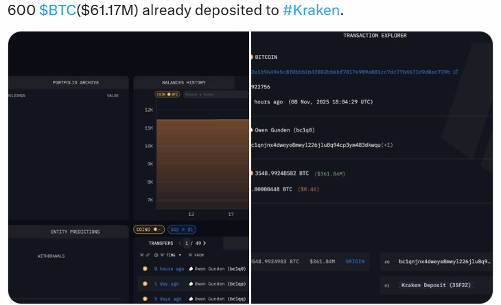 Bitcoin-Veteranen verkaufen für “unglaubliche Steuervorteile” bei ETFs