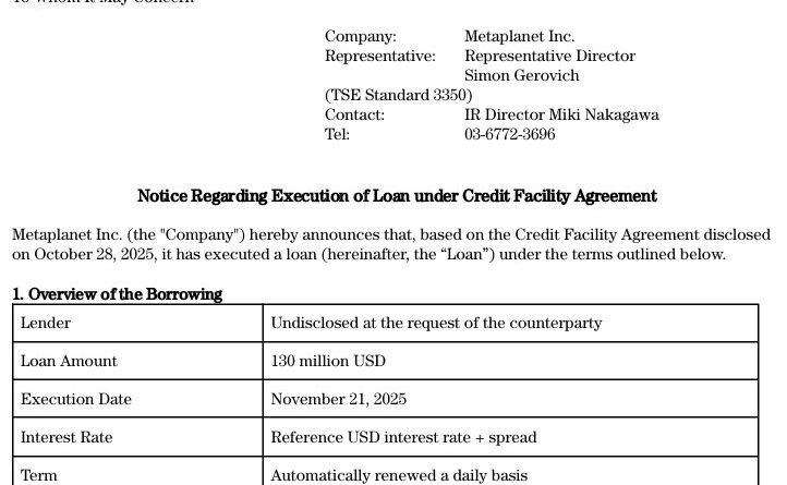 130 Mio. US-Dollar für Bitcoin (BTC)