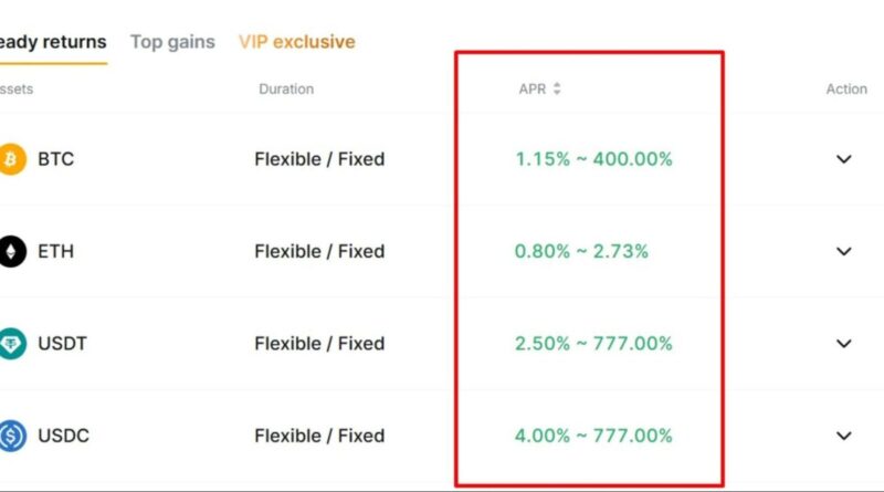 What Is APY (Annual Percentage Yield) in Crypto? (2025)