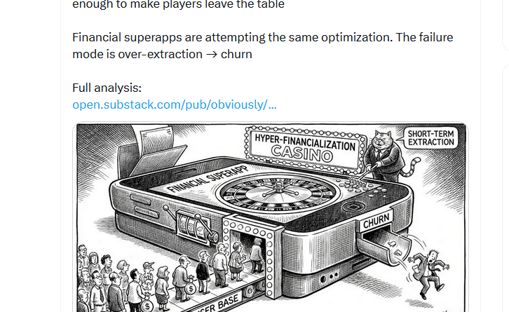 Prognosemärkte schaden Fintech: Inversion-CEO kritisiert Entwicklung