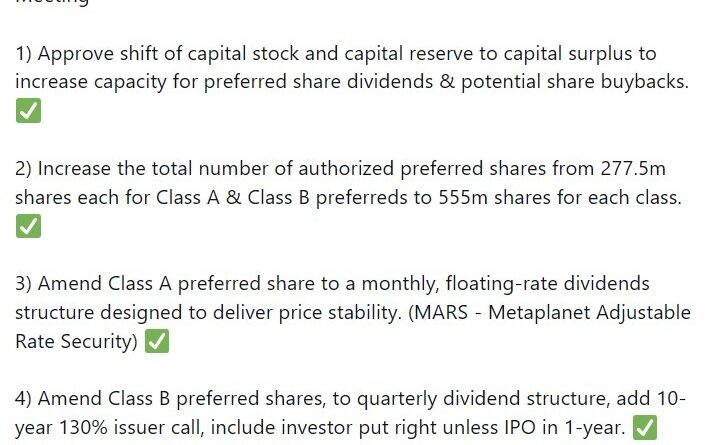 Metaplanet bietet nun Dividenden-Aktien für ausländische Institutionen