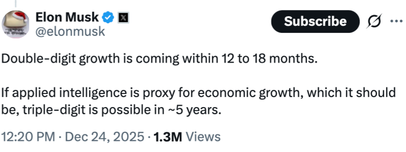 Elon Musk prognostiziert „zweistelliges“ Wachstum – Krypto-Community jubelt