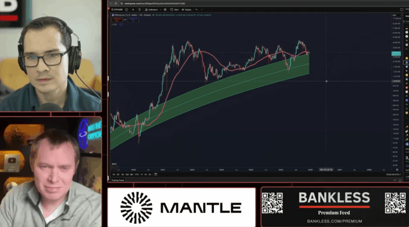 Ethereum-Kurs wird 2026 kein neues Rekordhoch aufstellen – Ben Cowen