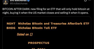 Bitcoin-‘After-Dark-ETF-Filing-Targets-Overnight-Gains-as-Issuers-Chase.jpg