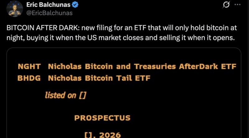 Bitcoin ‘After-Dark’ ETF Filing Targets Overnight Gains as Issuers Chase Fresh Alpha