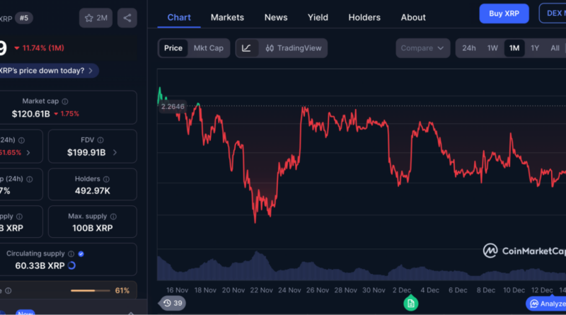 Market Direction and Use Case Comparison for 2026 –