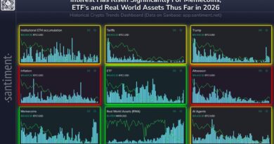 Memecoins dank wiederkehrender Risikobereitschaft im Aufwind 019b9be8-8889-777d-bec8-72da5beece6d.jpg