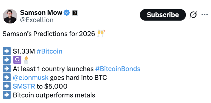 Elon Musk wird 2026 „voll auf Bitcoin setzen“ – Samson Mow Prognose