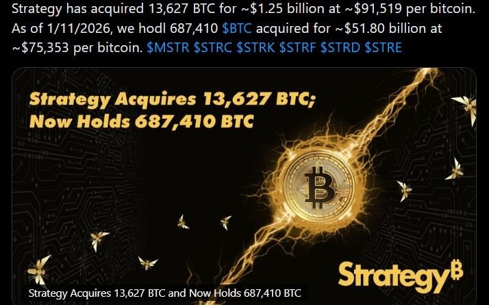 Strategy macht größten Bitcoin (BTC)-Kauf seit Juli 2025