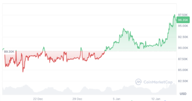 Bitcoin wird wieder „in den Groove kommen“ – Arthur Hayes 019bc00b-8716-7293-b7b8-2b89da0d0028.png