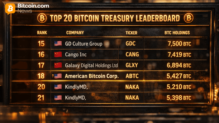 Eric Trump’s American Bitcoin Pads Its Vault, Cementing a Top-20 Bitcoin Treasury Spot