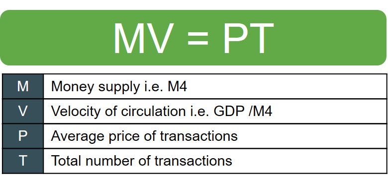 In-Depth Introduction To Stablecoins