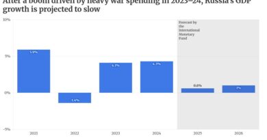 Russias-Economy-in-2026-More-War-Slower-Growth-and-Higher.jpeg