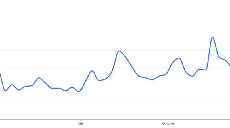 Cointelegraph: Bitcoin & Krypto-Nachrichten