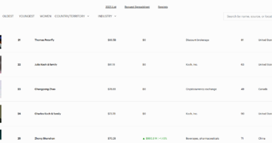 Anonymous-holder-sends-181K-in-Bitcoin-to-Satoshi-Nakamotos-wallet.png