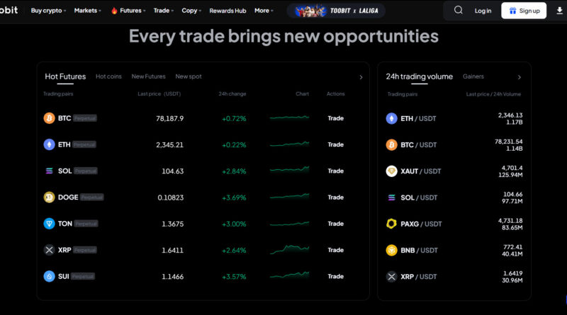 Is This Platform Legit or a Scam?
