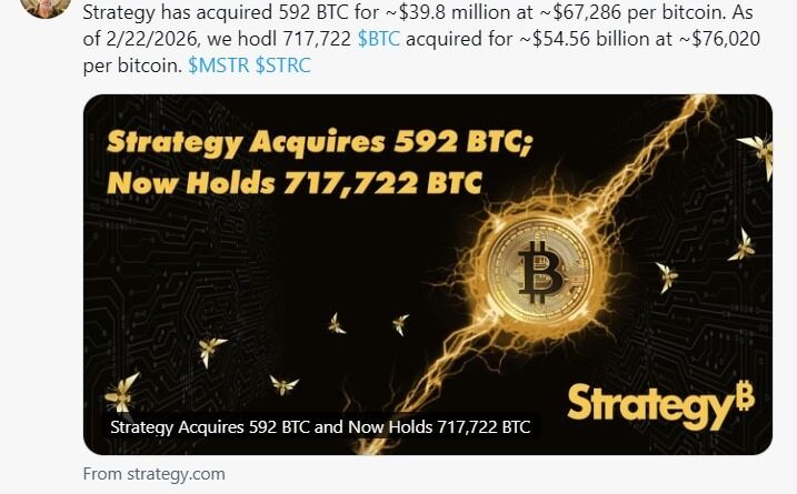 Strategy kauft 592 BTC für 40 Mio. US-Dollar: 100. Bitcoin-Kauf