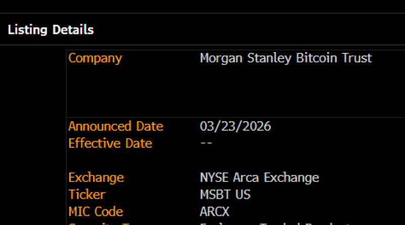 Morgan Stanley’s Bitcoin ETF Nears Launch on NYSE – Crypto News Bitcoin News