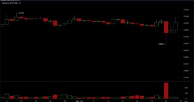 Bitcoin-Hits-64785-Low-86000-Traders-Wiped-out-While-Oil.jpg