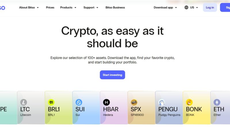Is This Exchange Regulated and Reliable?
