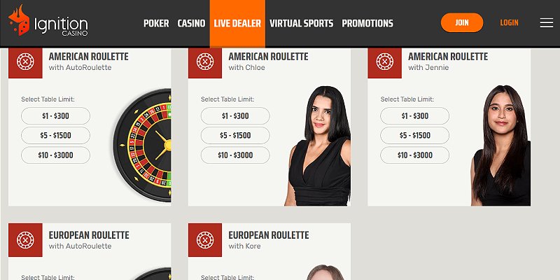 Top 15 Crypto Casinos for High RTP Games in 2026
