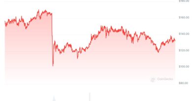 Kraken nimmt Monero (XMR) in Irland und Belgien aus dem Angebot Kraken nimmt Monero (XMR) in Irland und Belgien aus dem Angebot