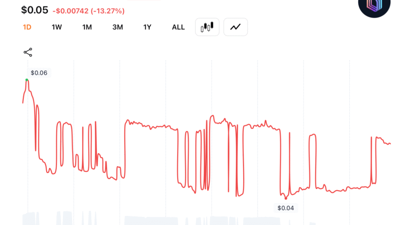 What Happened, Who Lost Money, and What’s Next – Featured Bitcoin News