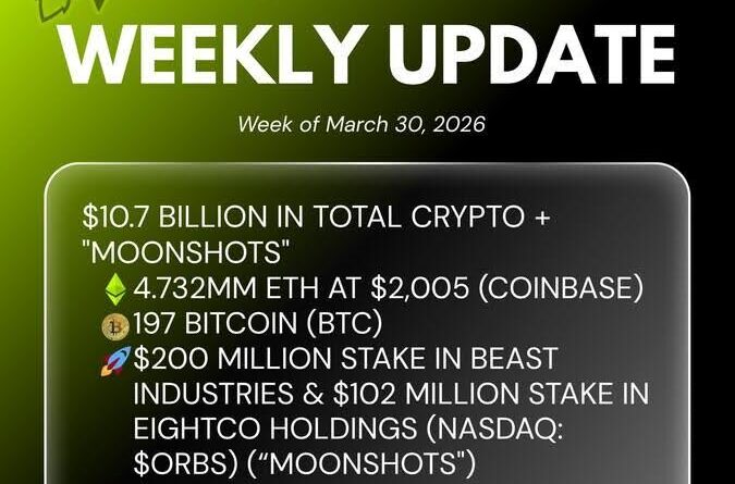4.7M ETH, War Outperformance, 71K Weekly Buys Surge