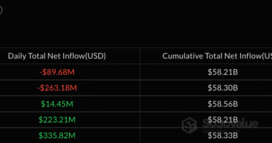 Blackrock Pulls 2M From IBIT as Bitcoin ETF Outflows Extend Cooling Phase