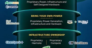 From Bitcoin to AI, the Race for Power Is Going Off-Grid