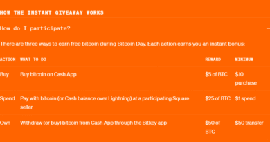 Jack-Dorseys-Block-launches-Bitcoin-Day-event-offering-1M-in.png