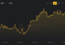 Bitcoin Miner Revenue Drops 9.44% Following Network Difficulty Jump – Bitcoin News