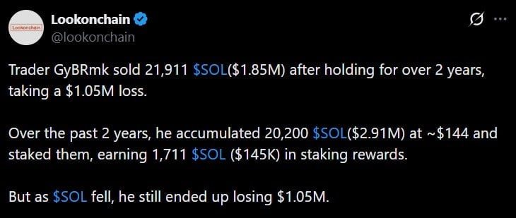 21,911 SOL Dumped After 2 Years