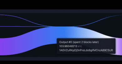 Another-Set-of-Long-Silent-Bitcoin-Wallets-Move-Millions-During-BTC.png