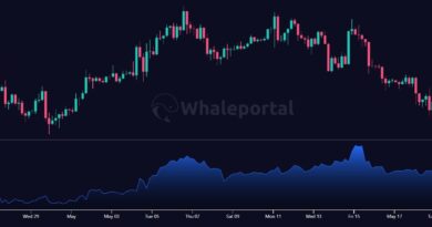 Bitcoins-May-Rally-Toward-80K-Ignites-Fastest-BTC-Perpetual-Futures.jpg