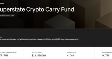 Bitwise-Enters-Tokenized-Fund-Market-With-278M-USCC-Takeover.jpg