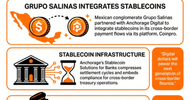 Coinbase Co-Founder Eyes Venezuela as Grupo Salinas Embraces Stablecoins Coinbase-Co-Founder-Eyes-Venezuela-as-Grupo-Salinas-Embraces-Stablecoins.png