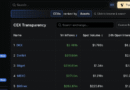 MEXC Commits to 1,000 BTC Purchase as Guardian Fund Targets 0M Expansion MEXC Commits to 1,000 BTC Purchase as Guardian Fund Targets 0M Expansion