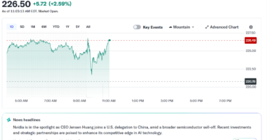 Nvidia stock reaches all-time high as Jensen Huang joins Trump on China visit Nvidia stock reaches all-time high as Jensen Huang joins Trump on China visit