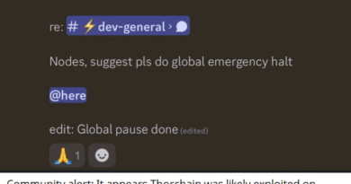 THORChain-loses-nearly-11-million-in-suspected-exploit-as-RUNE.png