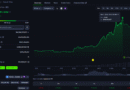 Toncoin soars 30% as TON meme tokens explode on Telegram takeover news