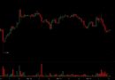 XRP Holds Key Support as Binance Sell Wave Falls Short of Breakdown XRP Holds Key Support as Binance Sell Wave Falls Short of Breakdown