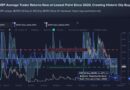 XRP Traders Hit 47% Losses as Santiment Flags Historic Dip-Buy Setup