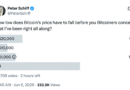 ‘Bottom Fishers’ Lift Bitcoin Above 2026 Low but Schiff Warns the Worst May Still Be Ahead