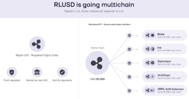 Ripple-Broadens-RLUSDs-Multichain-Reach-Opening-New-Institutional-Liquidity.jpg